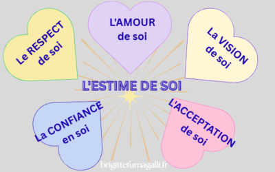 ESTIME DE SOI